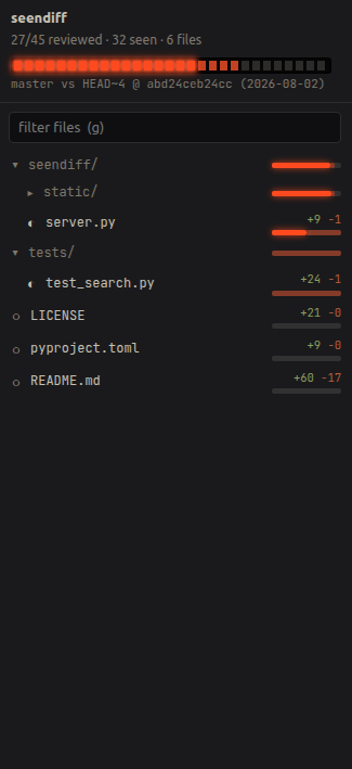 seendiff sidebar, hailmary theme
