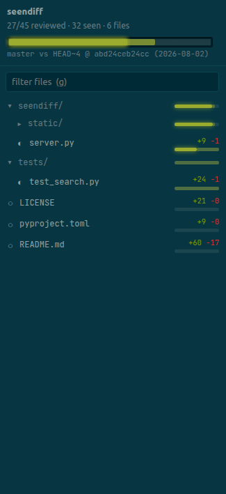 seendiff sidebar, solarized dark theme